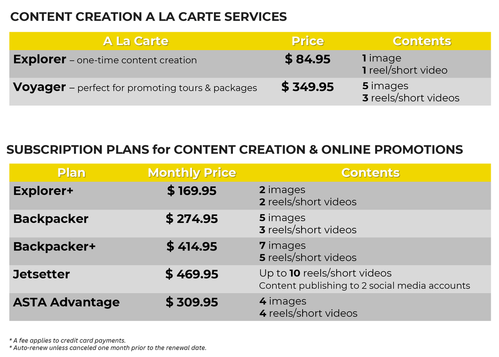 Content Creation Services